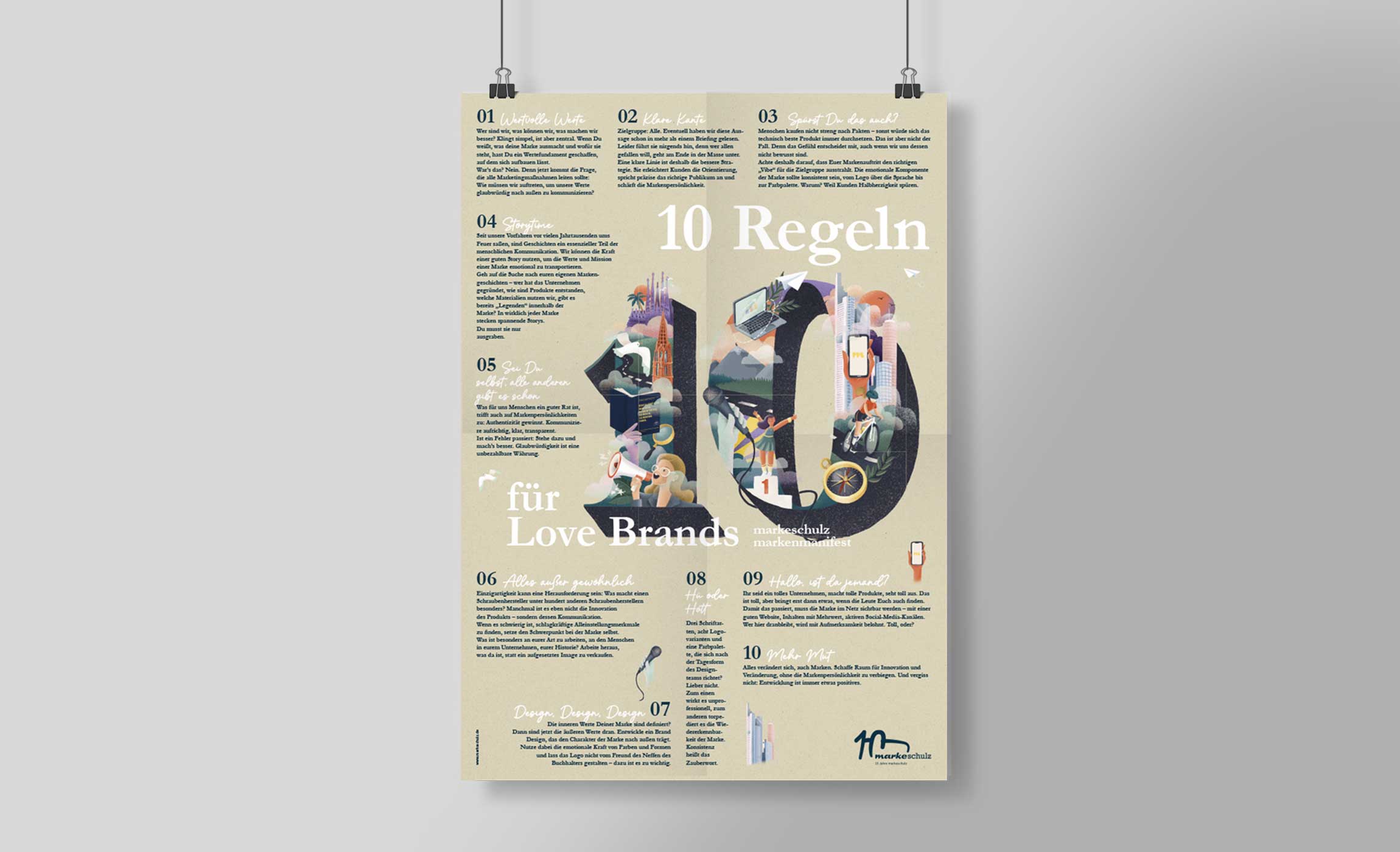 ms_Jubiläumsmarketing-Plakat plakat mit 10 Regeln für Love Brands